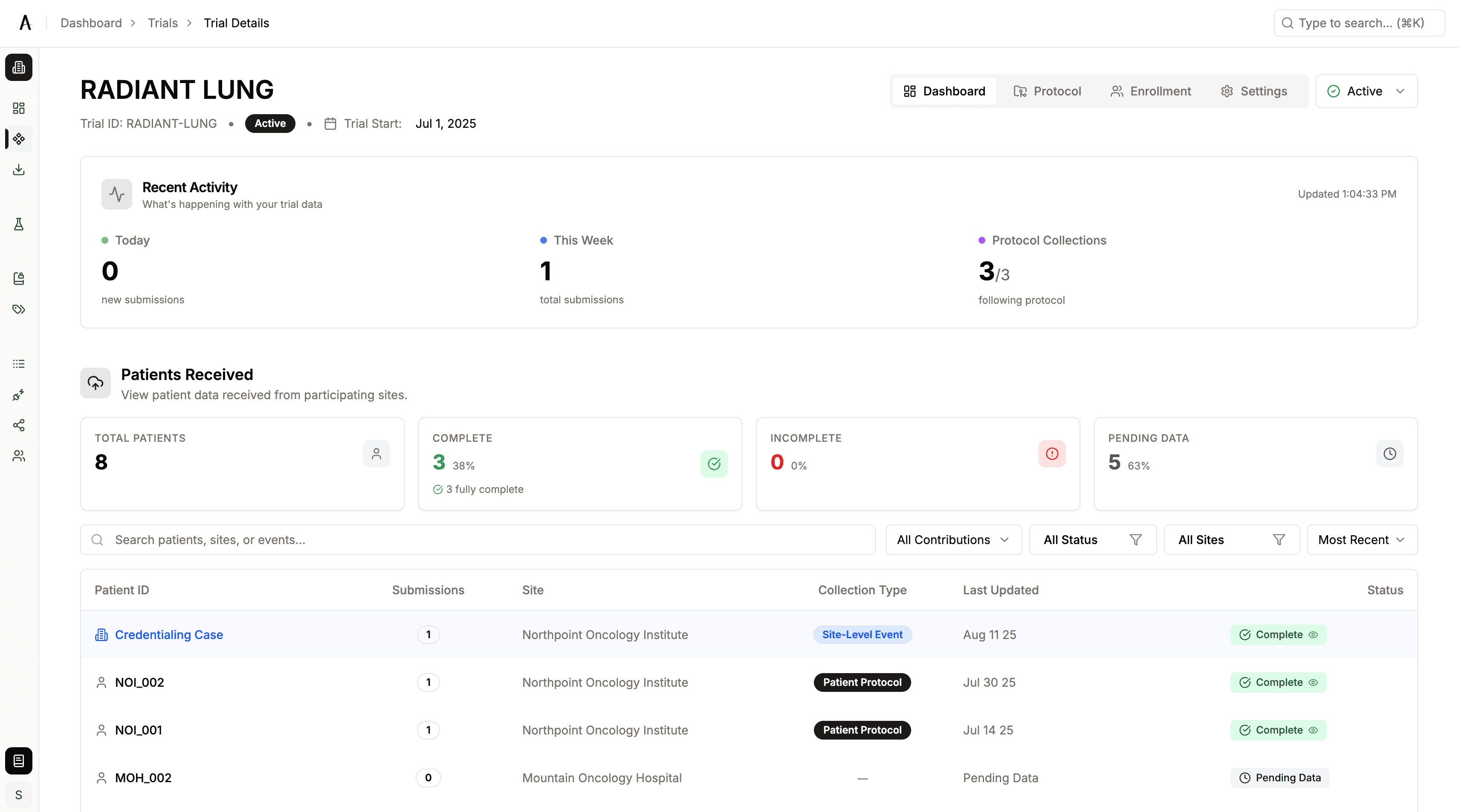 Aitrium Trial Management Dashboard